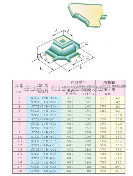 XQJ-QINT-NTW-01B防火網托架參數